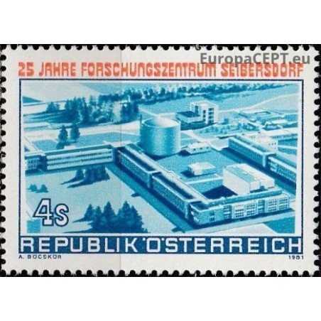 Austria 1981. Austrian Research Centers