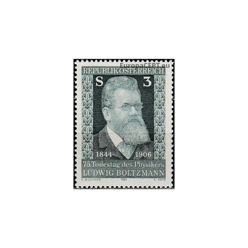 Austria 1981. Ludwig Boltzmann (physicist)