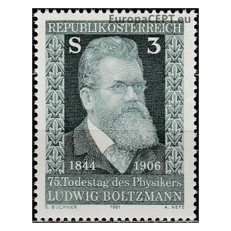 Austria 1981. Ludwig Boltzmann (physicist)