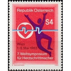 Austrija 1983. Medicina