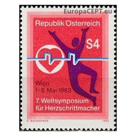 Austria 1983. Medicine