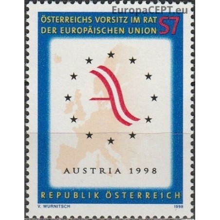 Austria 1998. European Council