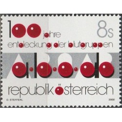 Austria 2000. Discovery of Blood type (groups)