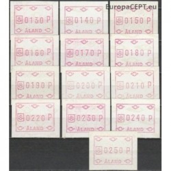 Aland 1984. ATM (Frama) stamps
