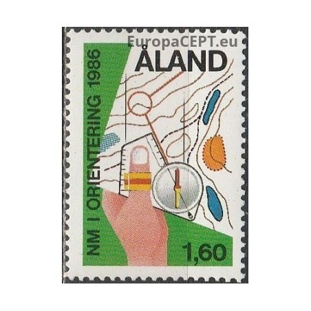 Aland 1986. Orienteering