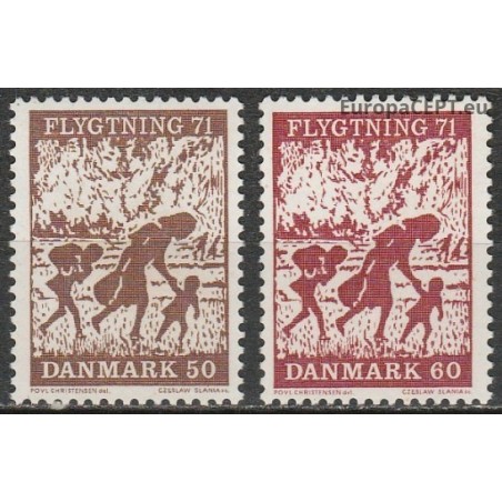 Denmark 1971. Refugees