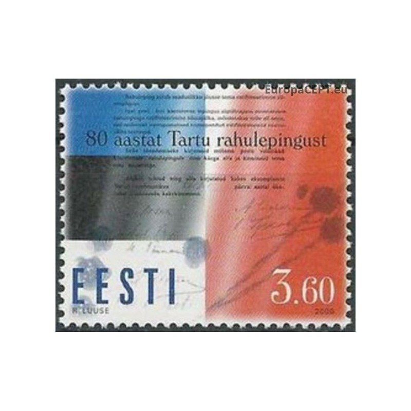 Estonia 2000. Tartu agreement
