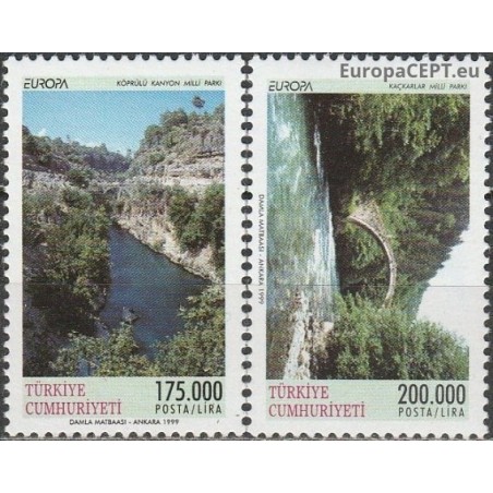 Turkija 1999. Gamtos rezervatai ir draustiniai
