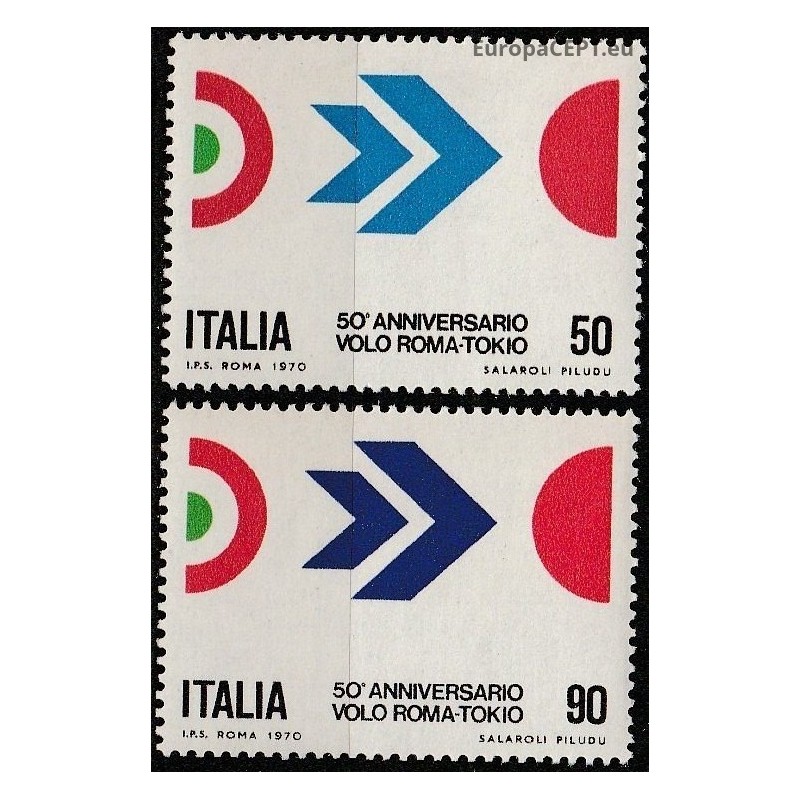 Italy 1970. History of aviation