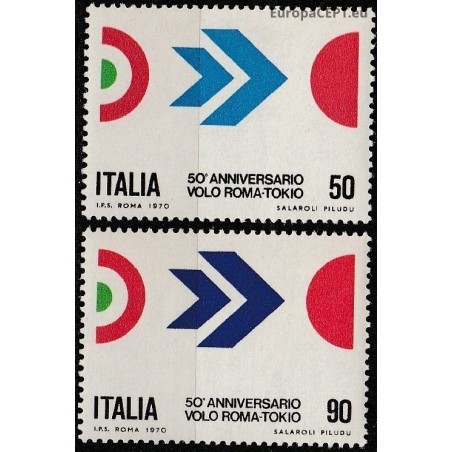 Italija 1970. Aviacijos istorija