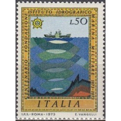 Italy 1973. Hydrology