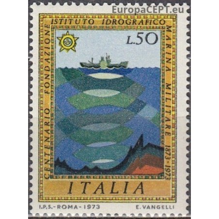 Italija 1973. Hidrologijos institutas