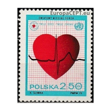 Lenkija 1972. Medicina