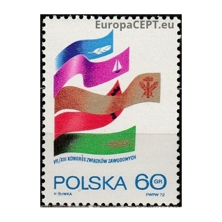 Lenkija 1972. Profsąjungos