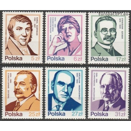 Poland 1983. Famous people