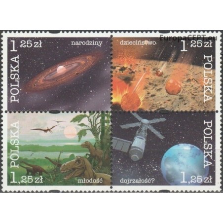 Poland 2004. Cosmic history of the Earth