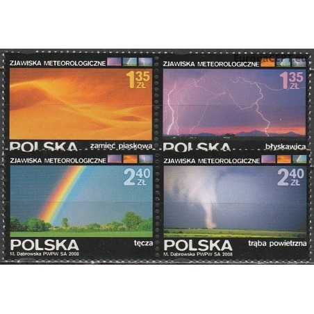 Poland 2008. Atmospheric phenomena