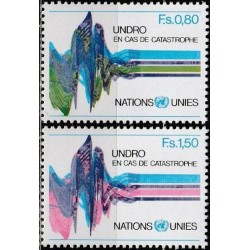 Jungtinės Tautos (Ženeva) 1979. JT Katastrofų paramos organizacija