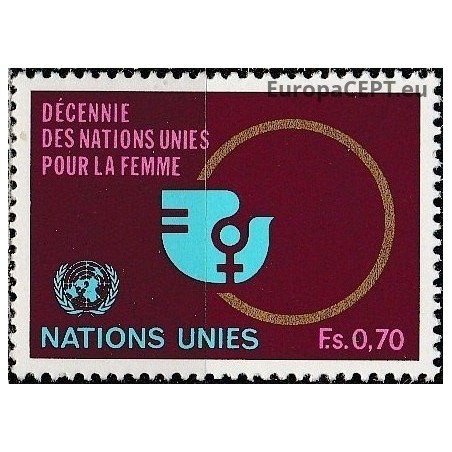 Jungtinės Tautos (Ženeva) 1980. Moterų dekada