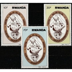 Ruanda 1985. Organizacijos