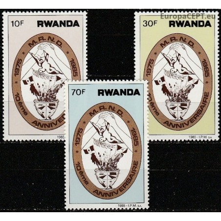 Rwanda 1985. Organizations