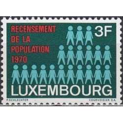 Liuksemburgas 1970....