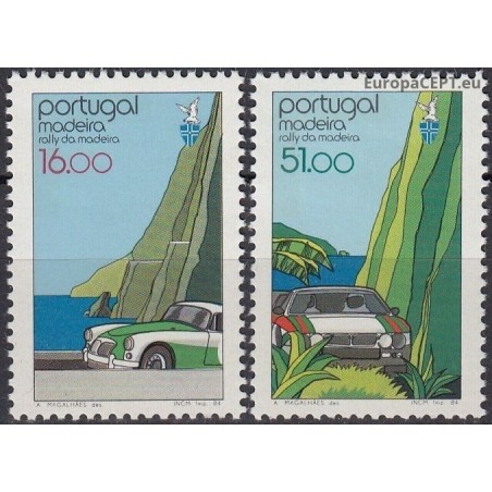 Madeira 1984. Rallye