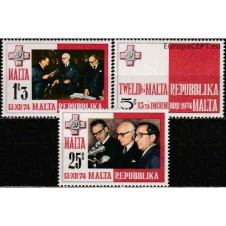 Malta 1975. Respublikos įkūrimas