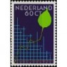 Netherlands 1984. Small businesses