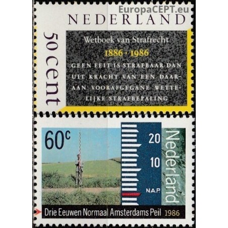 Netherlands 1986. Penal Code (sea level measurement)