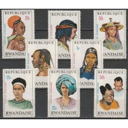 Ruanda 1973. Nacionaliniai...