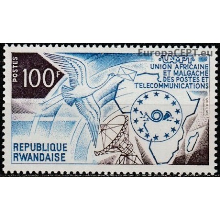 Ruanda 1973. Ryšių sąjunga