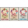 Portugalija 1967. EFTA šalys