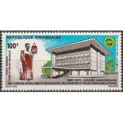 Ruanda 1971. Pašto istorija