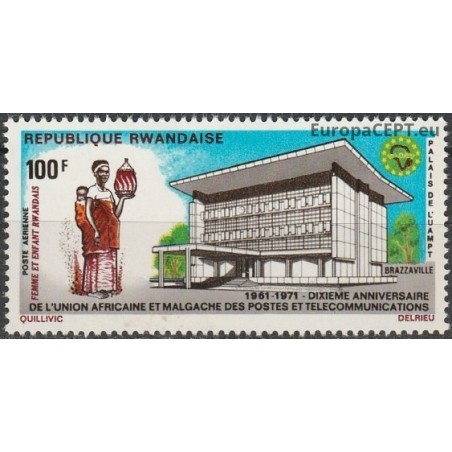 Ruanda 1971. Pašto istorija