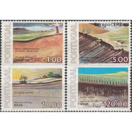 Portugal 1978. Natural resources (geology)