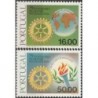 Portugalija 1980. Rotary International