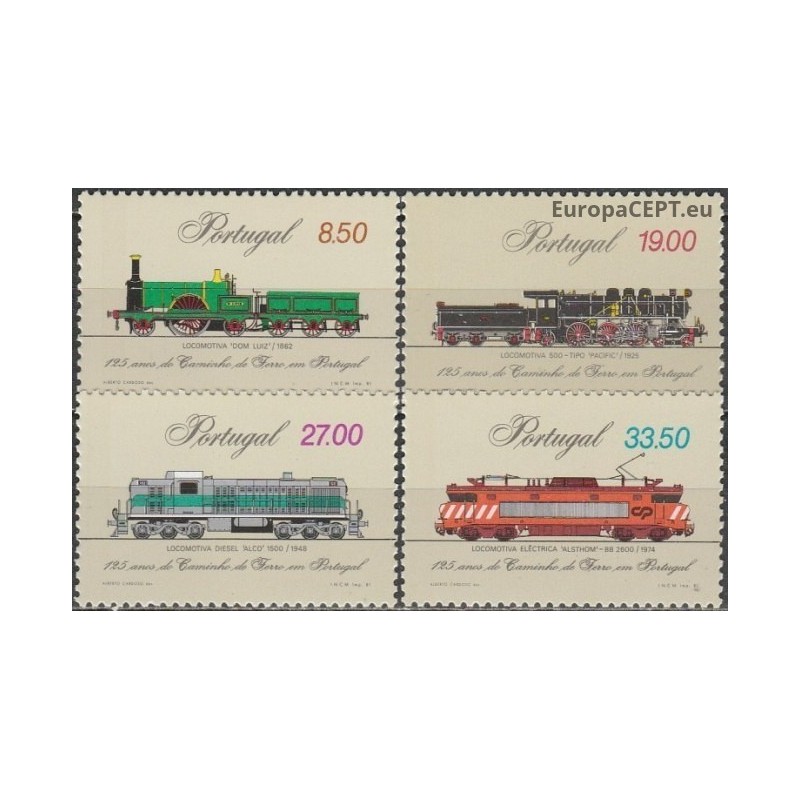 Portugalija 1981. Geležinkelių transporto istorija