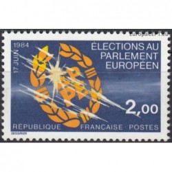 Prancūzija 1984. Europos Sąjungos parlamento rinkimai