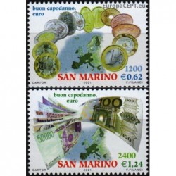 San Marino 2001. Euro