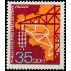 East Germany 1973. Energy system