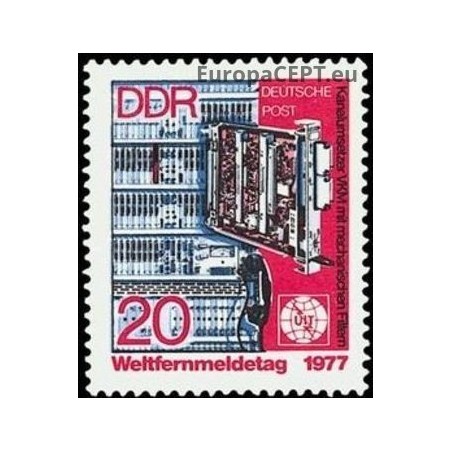 Rytų Vokietija 1977. Ryšių technologijos