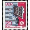 Rytų Vokietija 1977. Ryšių technologijos