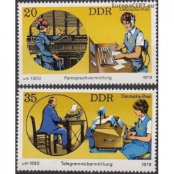 Rytų Vokietija 1979. Ryšių technologijų raida
