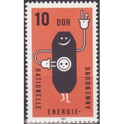 East Germany 1981. Energy...