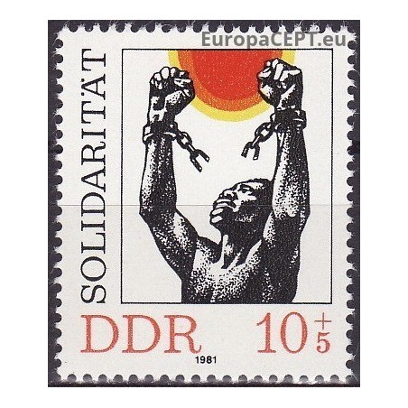 Rytų Vokietija 1981. Solidarumas