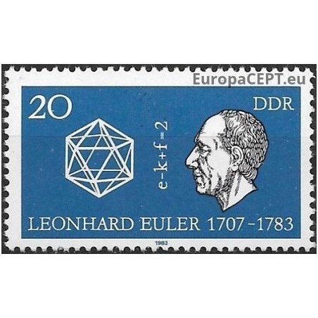 East Germany 1983. Leonhard Euler (mathematician)