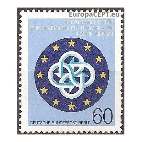 West Berlin 1984. European Union