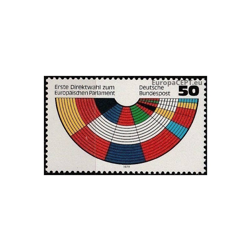 Vokietija 1979. Europos Parlamento rinkimai
