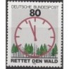 Vokietija 1985. Miškų atželdinimas
